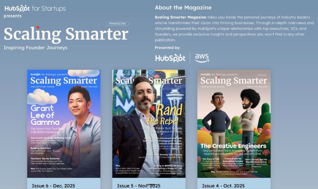 Scaling Smarter Magazines